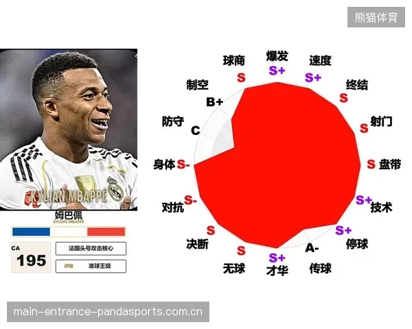 2026年世界杯抽签分析：法国所在小组竞争格局引发高度关注