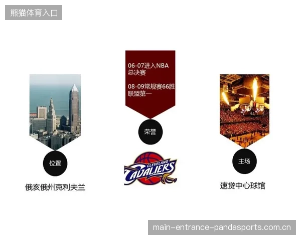 NBA球队球迷运营体系成为体育营销研究案例