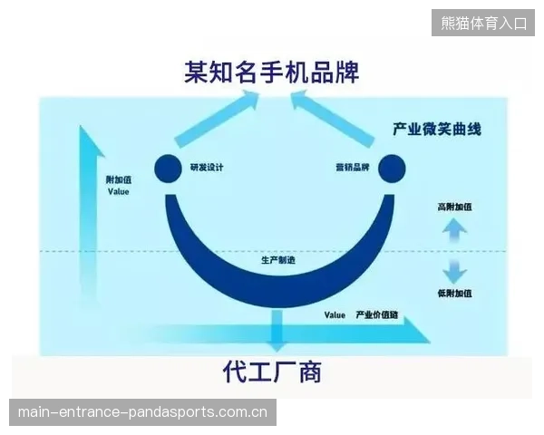 体育IP跨界创新为品牌增长带来新机会
