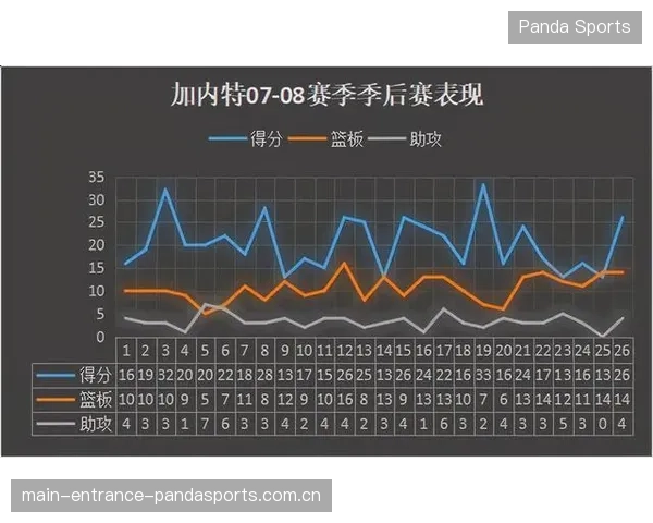 斯图加特直线推进打出极大压制力——揭开速度与力量的完美结合